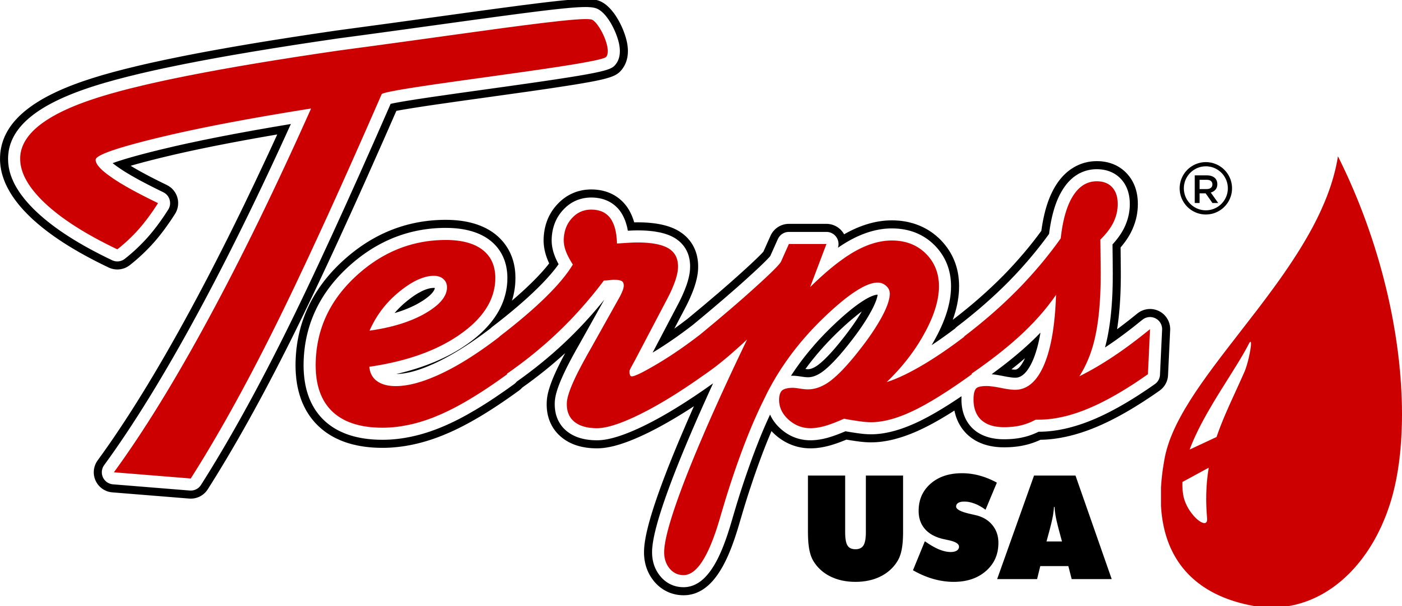 Terps Cursive TERPS USA MIX CALCULATOR – Terps USA
