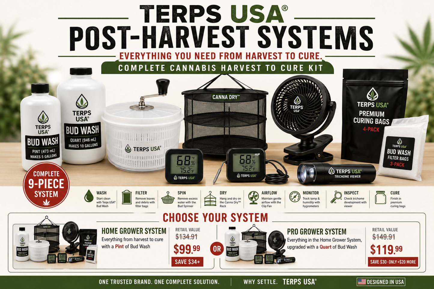 Home Grower Post-Harvest System